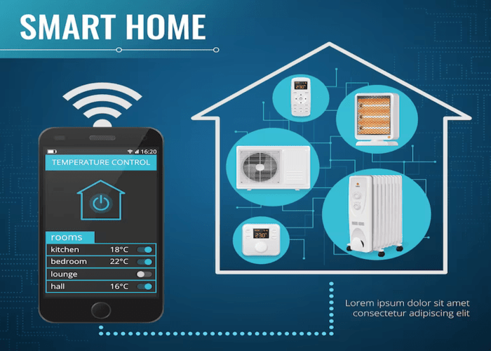 Smart Switch Home Automation in Coimbatore