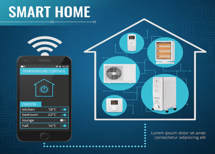 Smart Switch Home Automation in Thiruvananthapuram